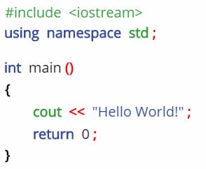 Hello world syntax for C++