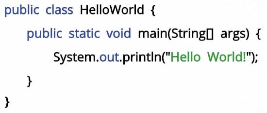 Hello world syntax for Java